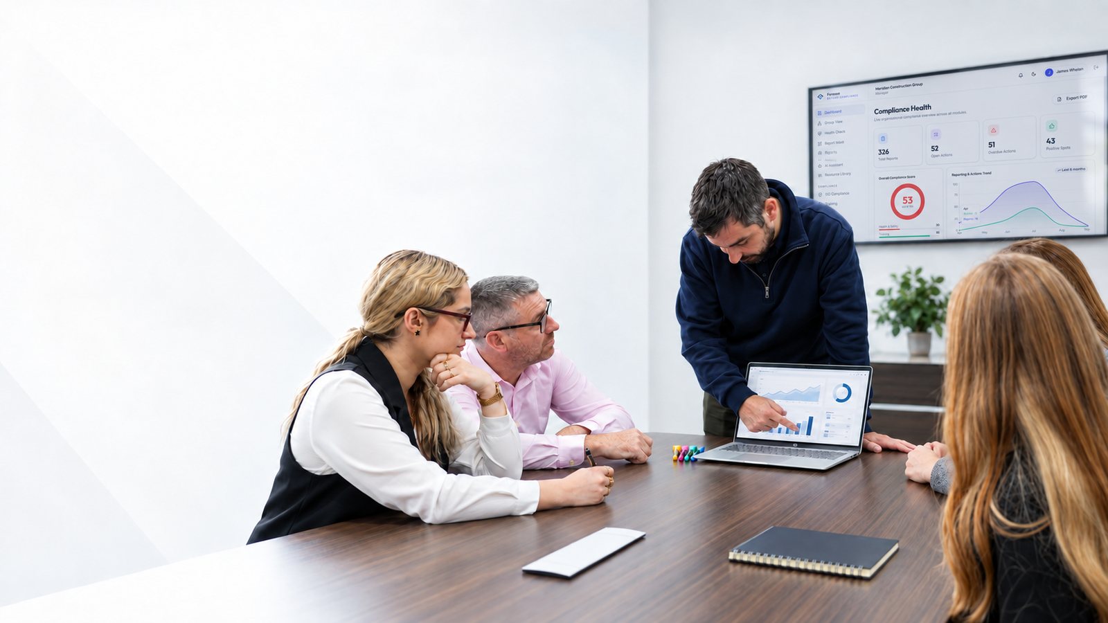 The Amden Group team reviewing a client compliance dashboard together around a meeting table